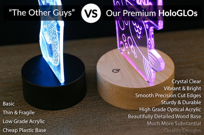 May include: Comparison of two acrylic night lights. The left night light has a black plastic base and a thin, clear acrylic panel with a blue glow. The right night light has a wooden base and a thicker, clear acrylic panel with a purple glow. Text on the image reads "The Other Guys" vs. "Our Premium HoloGLOS".