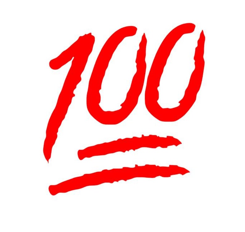 Keeping it Real 100 emoji iPhone Emoticons Android Emojis