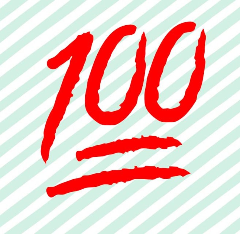 Keeping it Real 100 emoji iPhone Emoticons Android Emojis