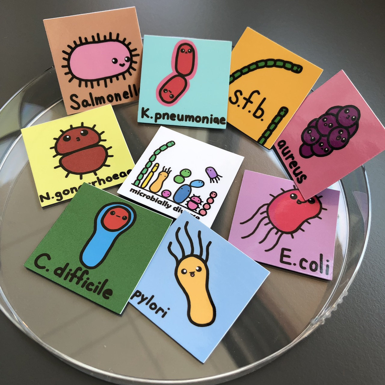 Cute Fat Bacteria Sticker Set - Etsy