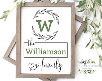 DIY Personalized Family SVG Sign | Monogram Wreath SVG Cut File | Last Name Sign