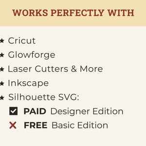 以下が含まれることがあります： WORKS PERFECTLY WITHというタイトルのリストで、Cricut、Glowforge、Laser Cutters & More、Inkscape、Silhouette SVGが記載されています。PAID Designer Editionにはチェックマーク、FREE Basic EditionにはX印が暗い色のテキストで示されています。