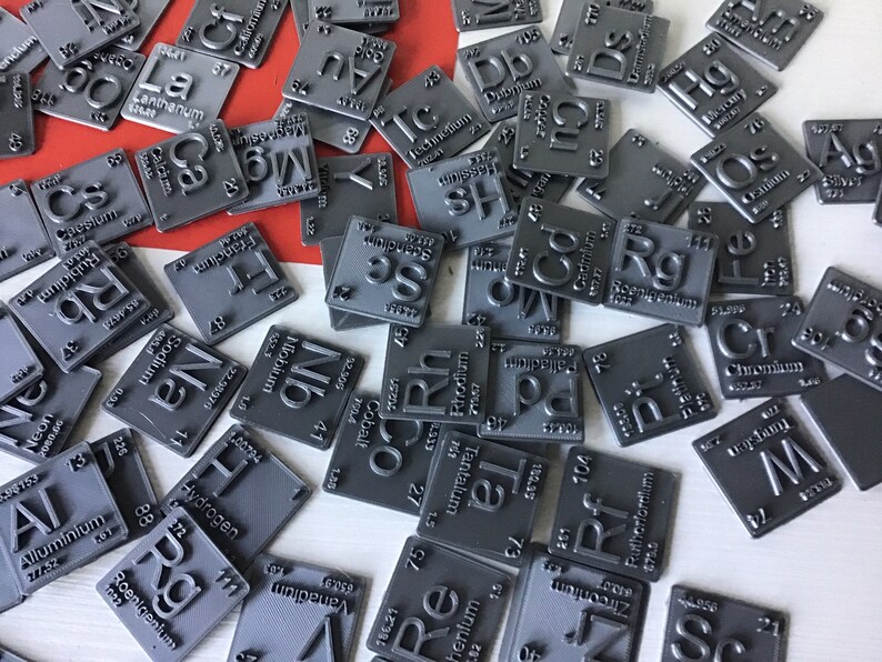 periodic table of elements blocks chemistry 118 etsy