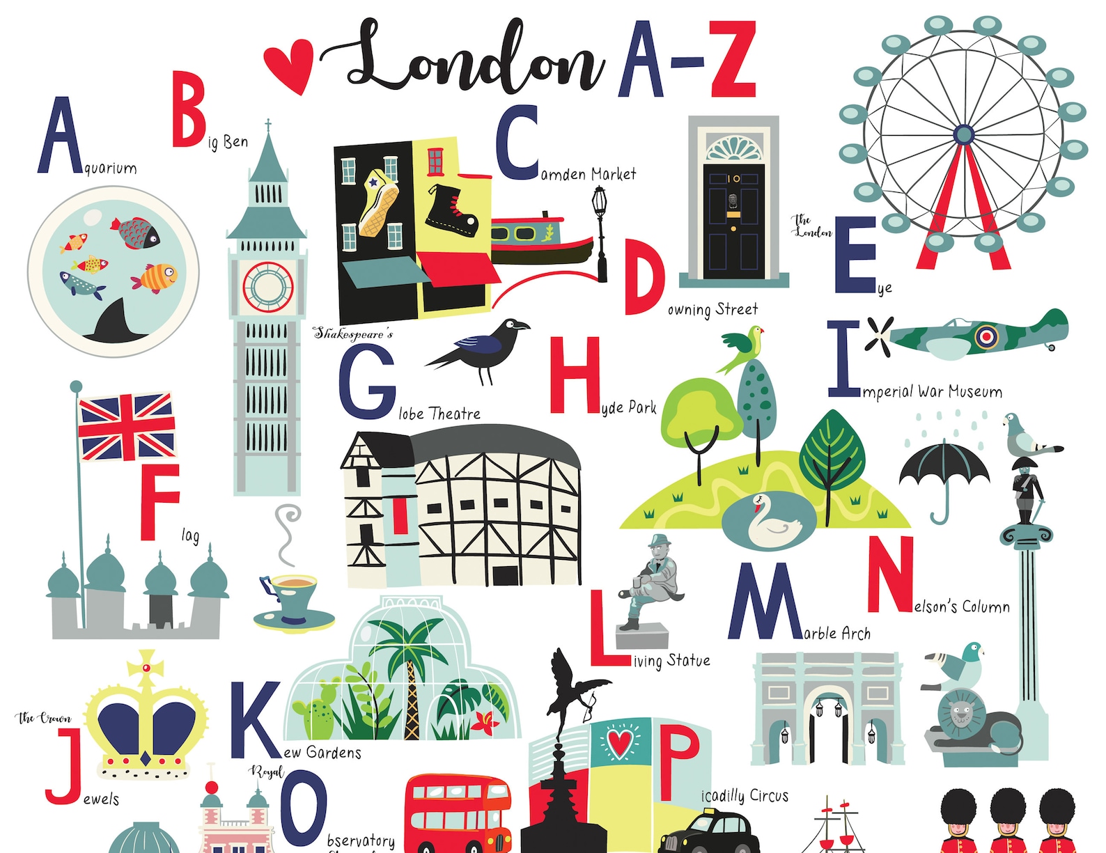 London Alphabet Print instant download AZ London landmarks Etsy