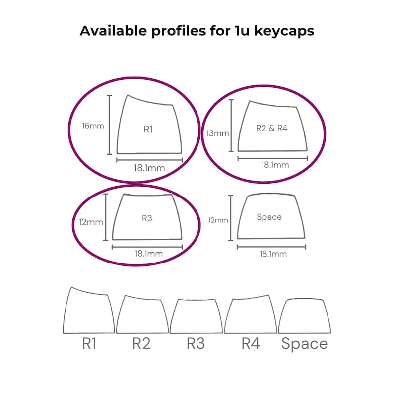 1u Artisan Keycap SA Profile Esc Keycap Custom WASD Personalized ...