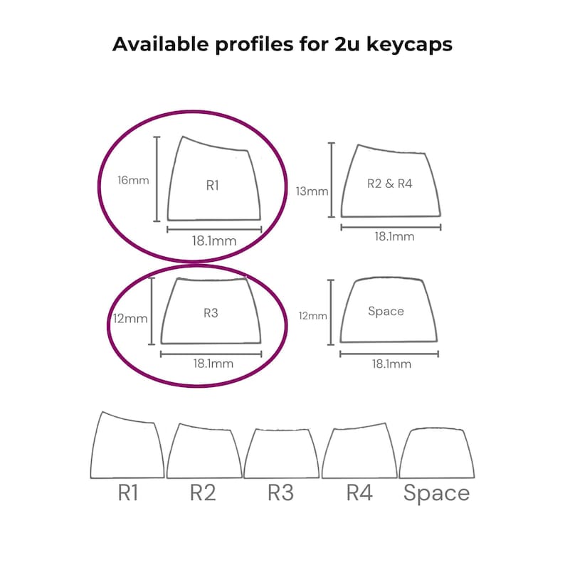 2u Artisan Keycap SA Profile Custom Backspace Keycap Personalized ...
