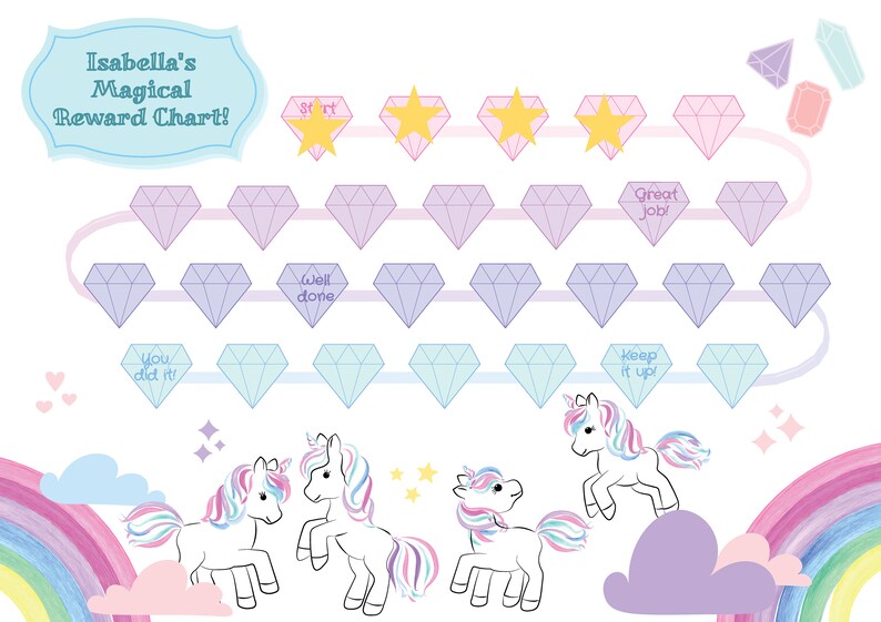 unicorn reward chart potty chart printable reward system etsy