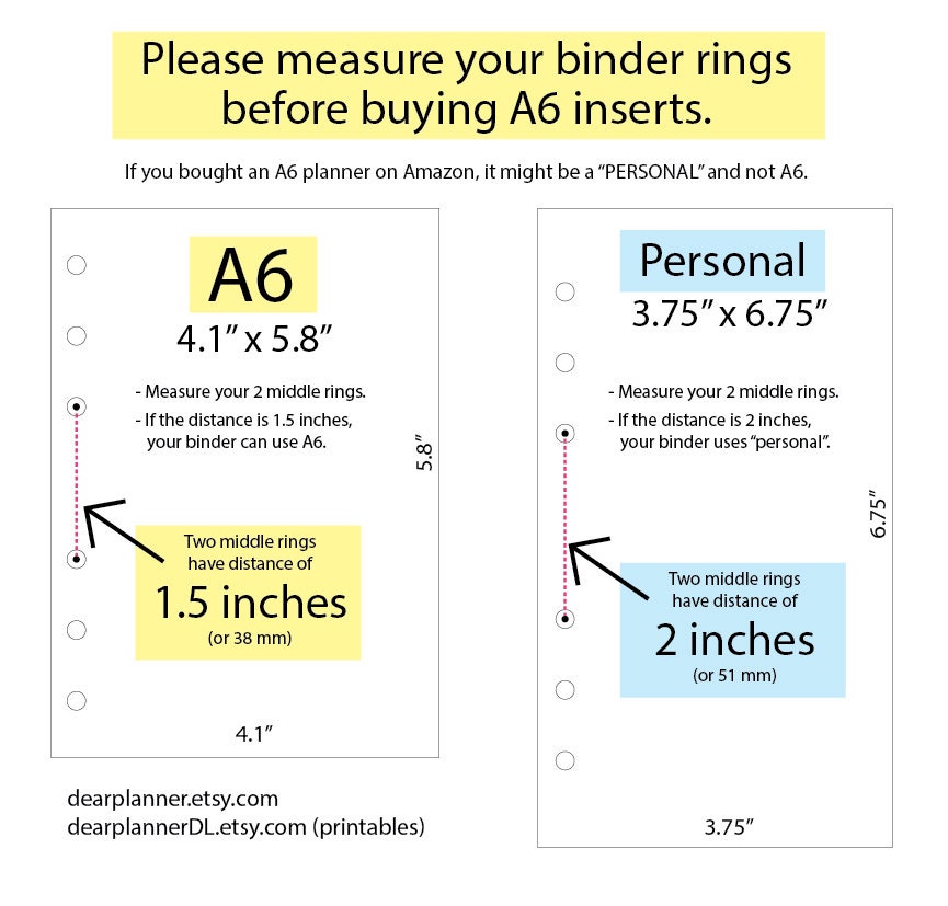 Printable Meal Planner Insert Weekly Menu Planning - Etsy