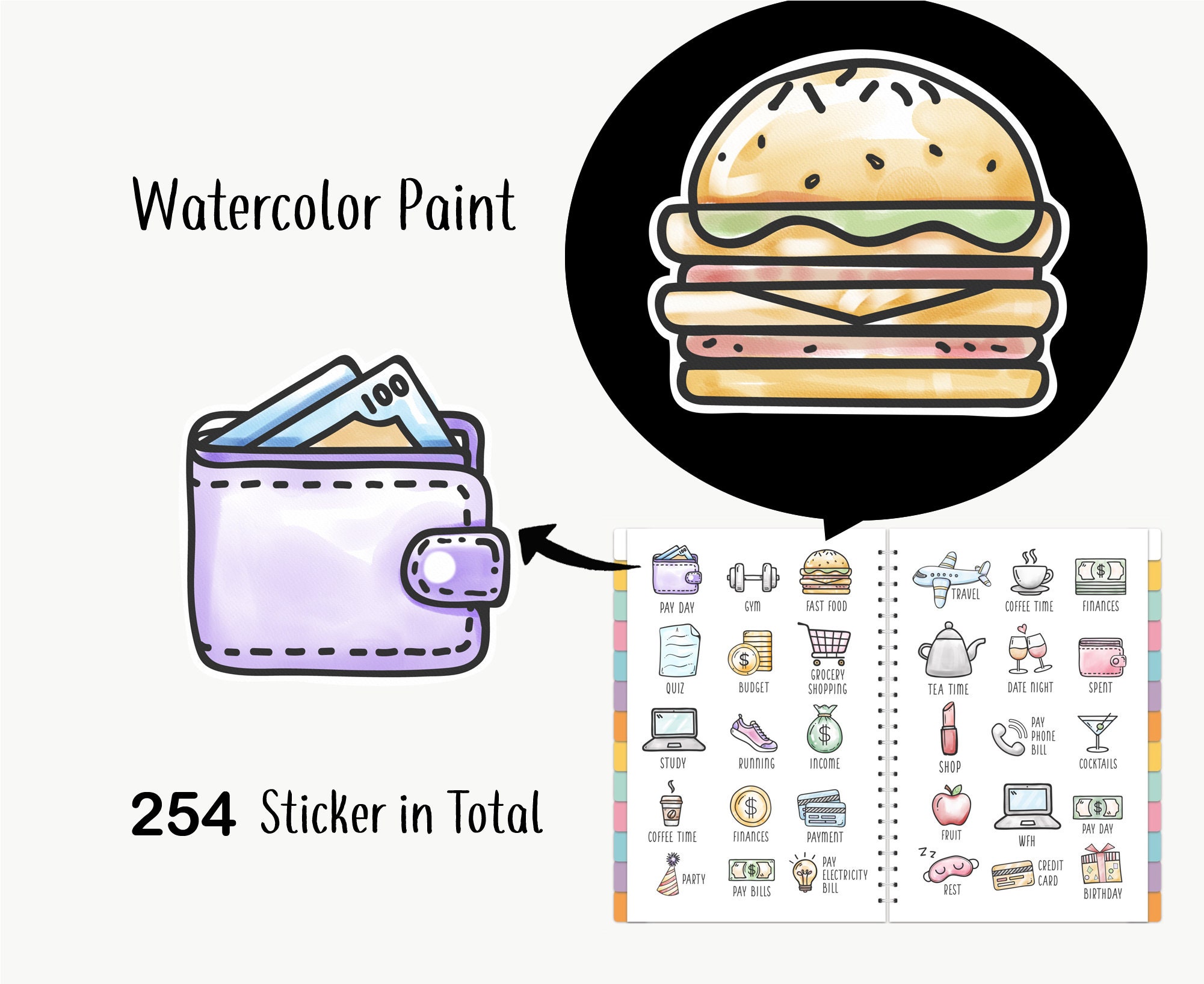 Everyday Life Digital Stickers Cute Icons Digital Stickers - Etsy
