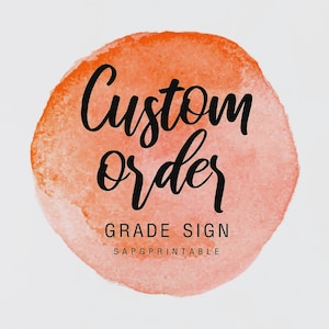 Personalize/Edit Wording- Instant Download- Add on to instant dowload purchase