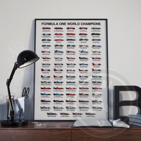 2024 Campeones del Mundo de Fórmula 1 Historia de la impresión del cartel de F1, regalo de arte para él