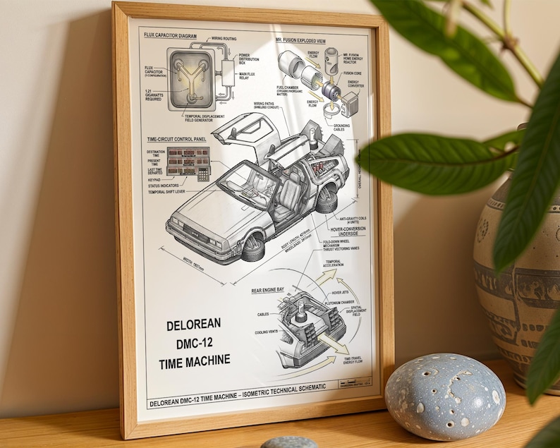 Delorean Time Machine Poster – Hand-drawn Isometric Schematic, Back to ...