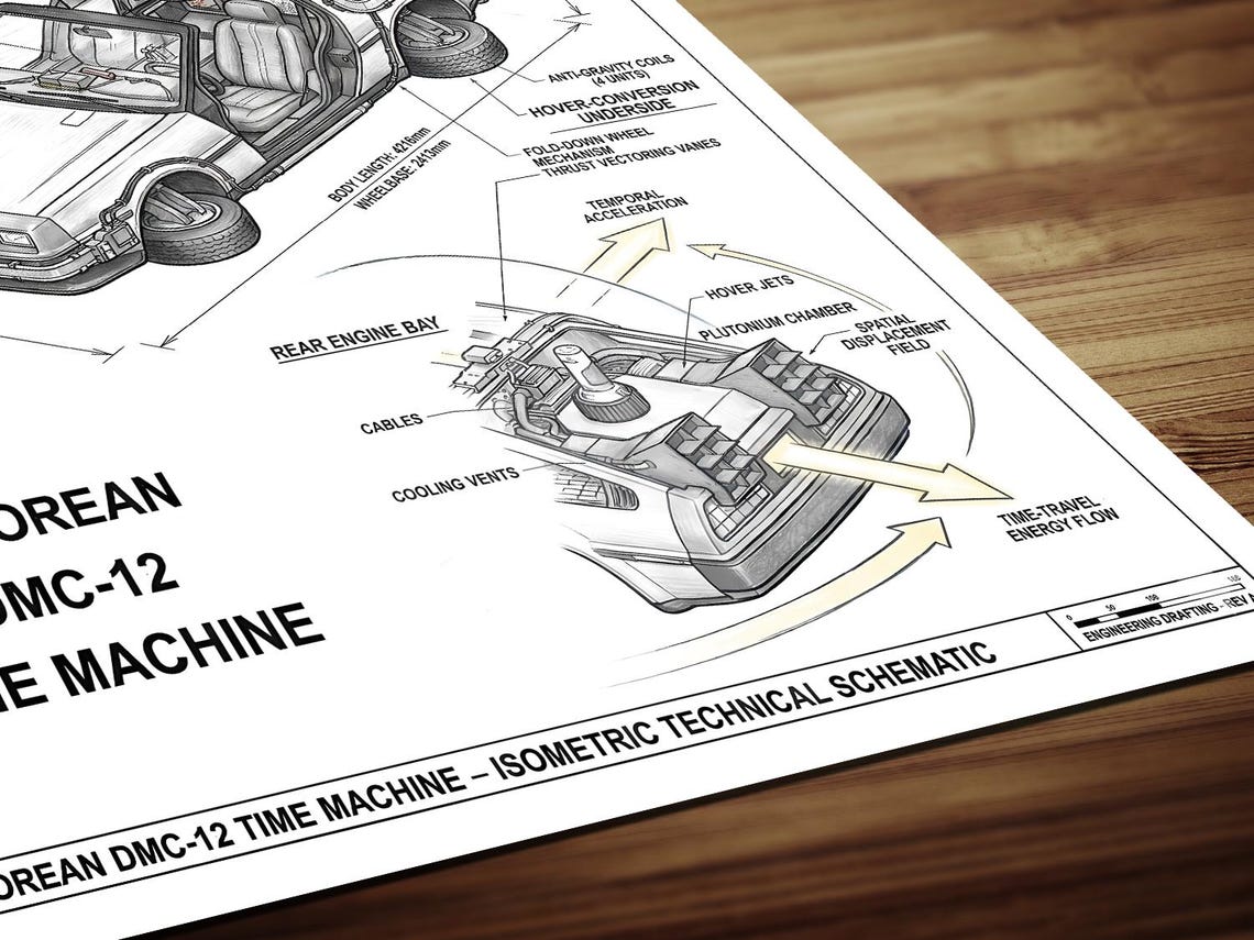 Delorean Time Machine Poster – Hand-drawn Isometric Schematic, Back to ...