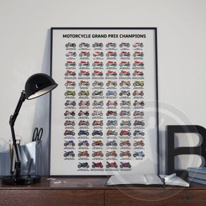 MotoGP 2025 Weltmeister Posterdruck, tolles Geschenk für Ihn. Ideales A3-Format, perfektes Geschenk zum Rahmen für Fahrradfan