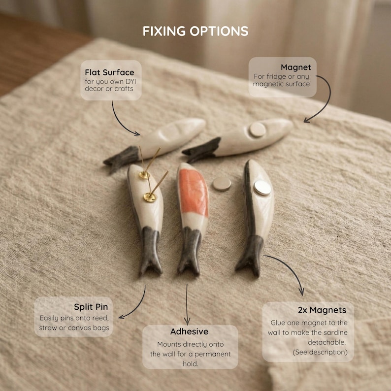 Pu&ograve; includere: Immagine di decorazioni a forma di sardina con varie opzioni di fissaggio. Le opzioni includono superficie piana, magnete, spilla spezzata, adesivo e 2 magneti. Le sardine sono bianche, grigie e arancioni, con pinne caudali nere. Il testo "FIXING OPTIONS" &egrave; in alto.
