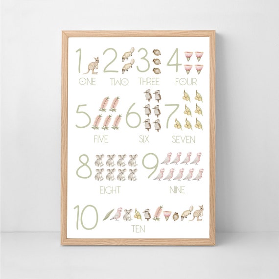 123 Poster - Flora & Fauna, playroom prints, numbers poster, homeschool prints, kids learning prints