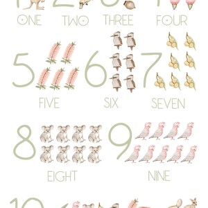 May include: A colorful educational chart featuring Australian animals and numbers 1 through 10. Each number is illustrated with a different animal, such as a kangaroo, platypus, kookaburra, and koala. The chart also includes the written words for each number.