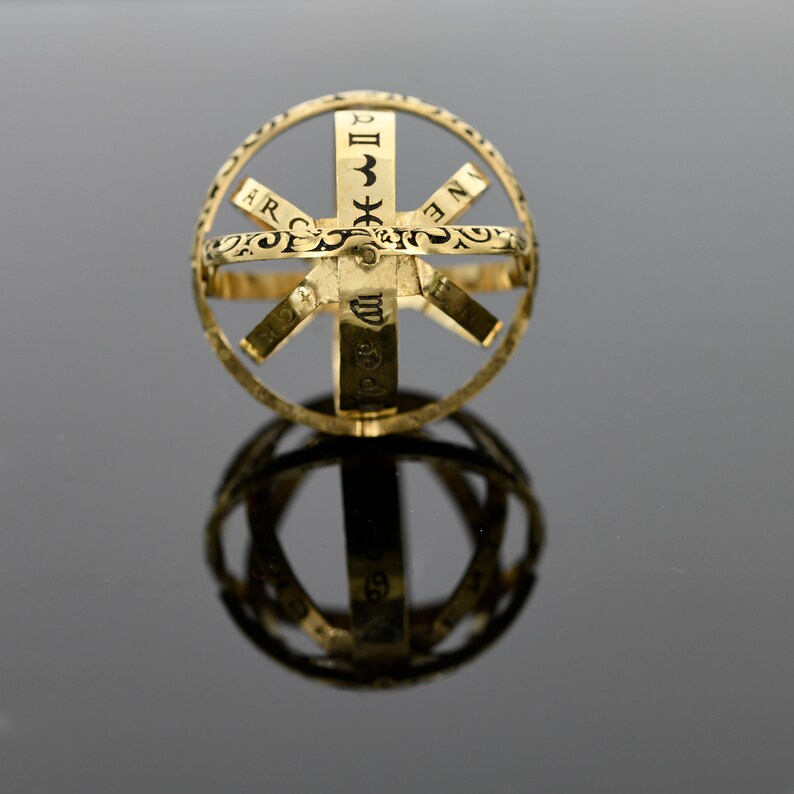 Personalized Astronomical Ring/solid Sterling Silver Etsy