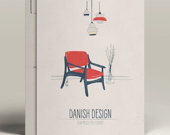 Dänisches Design | Illustrierte A6 Postkarte