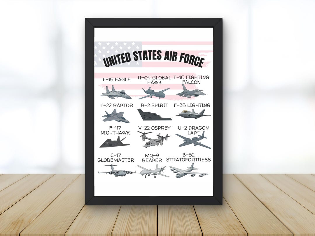 United States Air Force Aircraft Poster | Military Airplane Wall Art ...