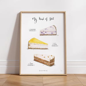 May include: A watercolor illustration of three slices of cheesecake with the text "My kind of Diet" at the top. The cheesecakes are blueberry, lemon, and carrot. The text below the cheesecakes reads "Blueberry Cheesecake", "Lemon Cheesecake", and "Carrot Cheesecake?? (or all of them??)".