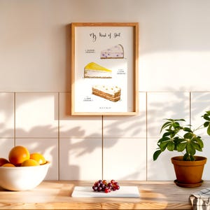 May include: A framed watercolor illustration of three slices of cheesecake with the text "My kind of Diet" and the names of each cheesecake: "Raspberry Cheesecake", "Lemon Cheesecake", and "Carrot Cheesecake".