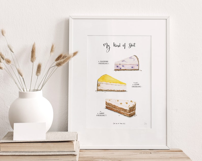May include: A white framed print with the text "My kind of Diet" and illustrations of three different cheesecake slices: blueberry, lemon, and carrot. The text "(see me eat them, not)