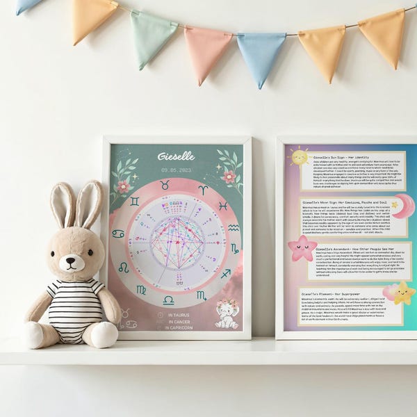Baby Natal Chart, Custom Birth Chart, Custom Astrology Gifts, New Born Reading, Zodiac Baby Gift, Gift for Newborn, Custom Baby Gift