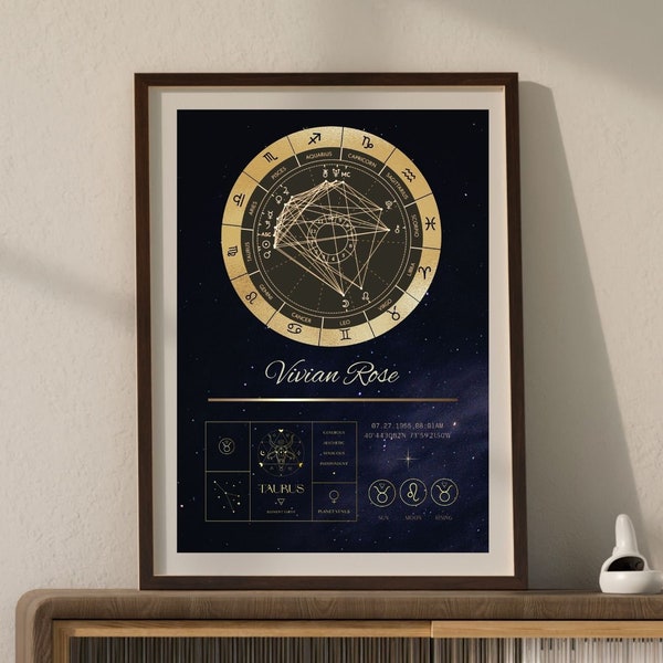 Custom Birth Chart Print, Star Chart Printable, Natal Birth Chart, Astrology Chart, Zodiac Birth Chart, Zodiac Sign Chart