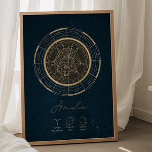 Stampa personalizzata del tema natale senza cornice / Regali di astrologia personalizzati / Arte del tema natale / Arte del tema natale / Poster del tema natale