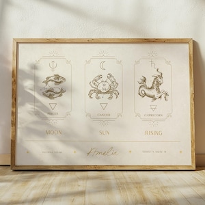 Personalized Vintage Astrology Big Three Print - Sun, Moon & Rising Sign Wall Art | Custom Zodiac Poster | Horoscope | Decor Spiritual Gift