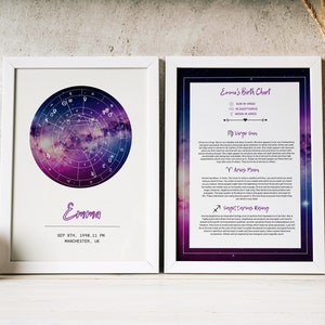 Custom Birth Chart Reading for New Baby | Custom New Baby Gift | Star Chart Print | Birth Chart Print | Baby Natal Chart | Gift for Newborn