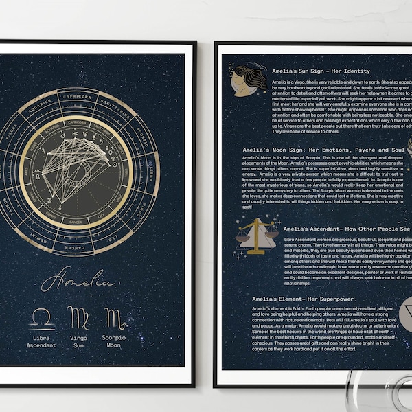 Custom Natal Chart Reading | Custom Astrology Gifts | Natal Chart Print | Birth Chart Print | Astrology Reading | Birth Chart Reading