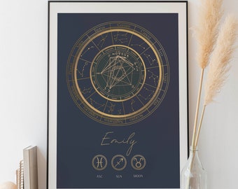 Personalised Birth Chart | Birth Chart Print | Astrology Chart | Astrology Gift | Birth Chart Wall Art