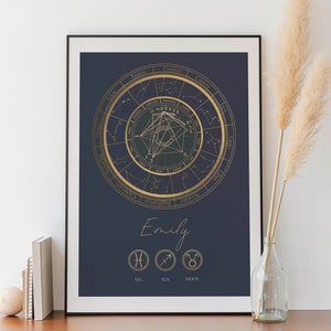Personalised Birth Chart | Birth Chart Print | Astrology Chart | Astrology Gift | Birth Chart Wall Art