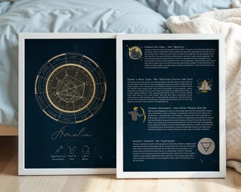 Custom Natal Chart Reading | Custom Astrology Gifts | Natal Chart Print | Birth Chart Print | Astrology Reading | Birth Chart Reading