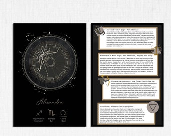 Custom Birth Chart Reading | Birth Chart Print | Custom Astrology Gifts | Newborn Gift  | Natal Chart Reading