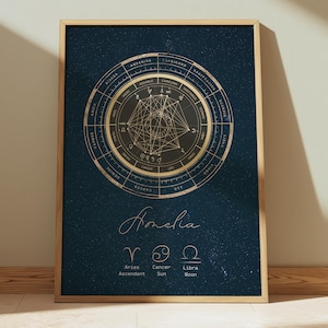 Personalised Birth Chart Print | Custom Astrology Gifts | Birth Chart Art | Natal Chart Art | Birth Chart Poster | Custom Birth Chart