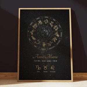 Custom Natal Chart Reading | Custom Astrology Gifts | Natal Chart Print | Birth Chart Print | Astrology Reading | Birth Chart Reading