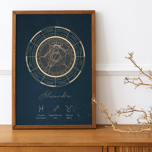 Personalisierte Geburtskarte Print | Benutzerdefinierte Astrologie Geschenke | Geburtskarte Kunst | Geburtsanzeige Kunst | Geburtshoroskop Poster | Personalisierte Geburtskarte