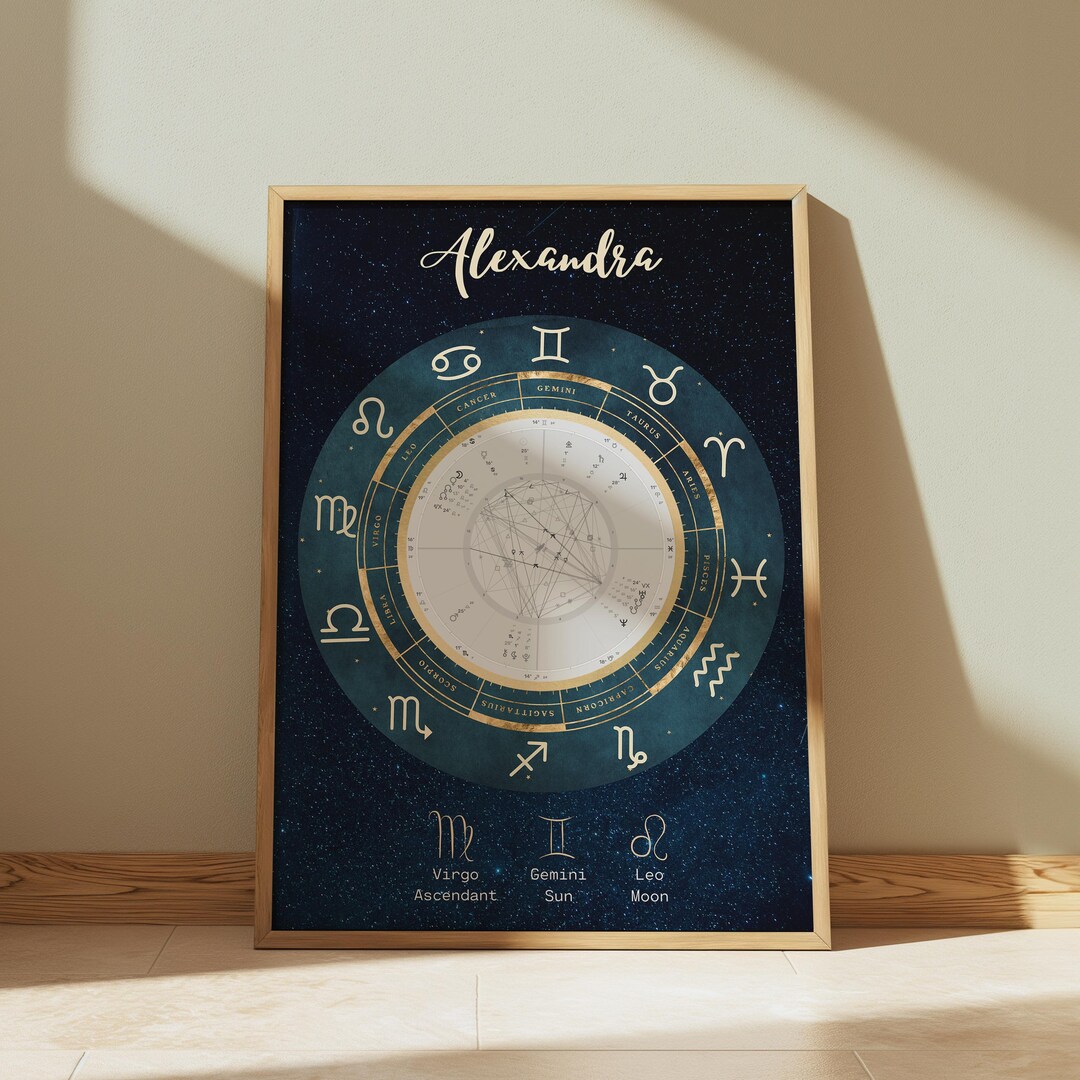 Custom Framed Natal Chart Print | Personalised Birth Chart Wall Art ...