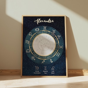 Stampa personalizzata del tema natale con cornice / Arte murale personalizzata del tema natale e regali di astrologia / Poster unico del tema natale