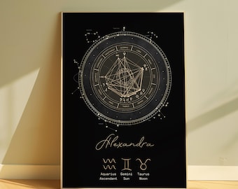 Custom Birth Chart Framed | Custom Astrology Gifts |  Natal Chart Print | Natal Chart Art | Birth Chart Poster | Newborn Baby Gift