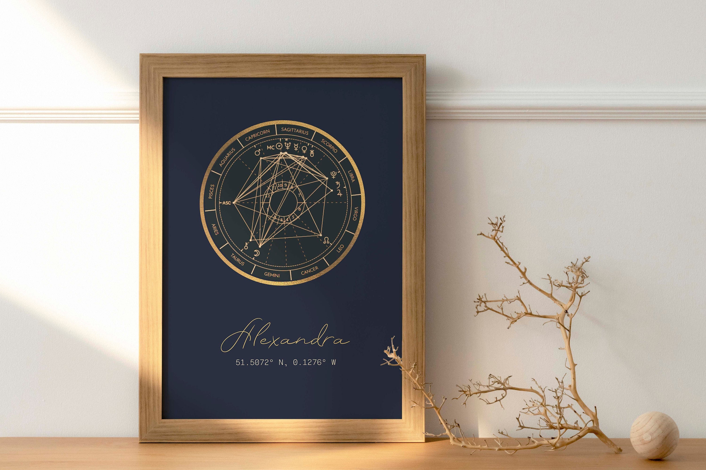 Personalised Birth Chart Print | Custom Birth Chart | Personalised ...