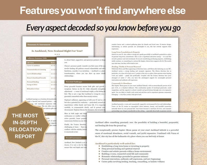 Relication Reporrt Format Astrocartography Relocation Report (20+ Pages) | Personalized Astrology ...