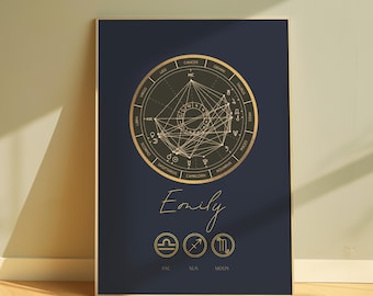 Thème natal personnalisé | Carte du monde imprimée | Thème astral | Cadeau d'astrologie | Décoration murale thème natal