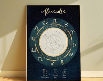 Carte de Naissance Personnalisée | Thème Astral Digital | Lecture Astrologique | Cadeau Astrologie | Horoscope Personnel