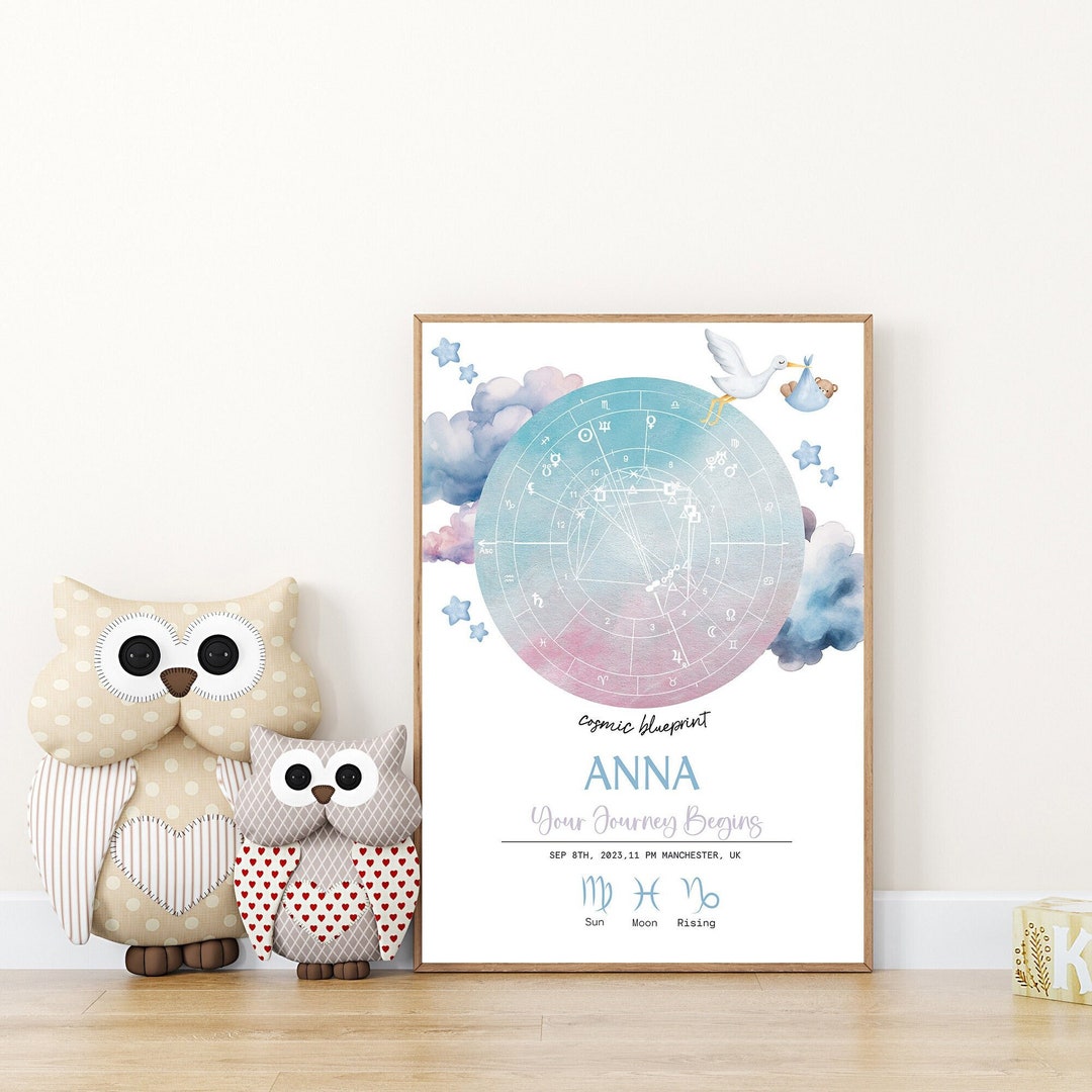 Baby Natal Chart, Birth Chart, New Born Reading, Zodiac Baby Gift, Gift ...