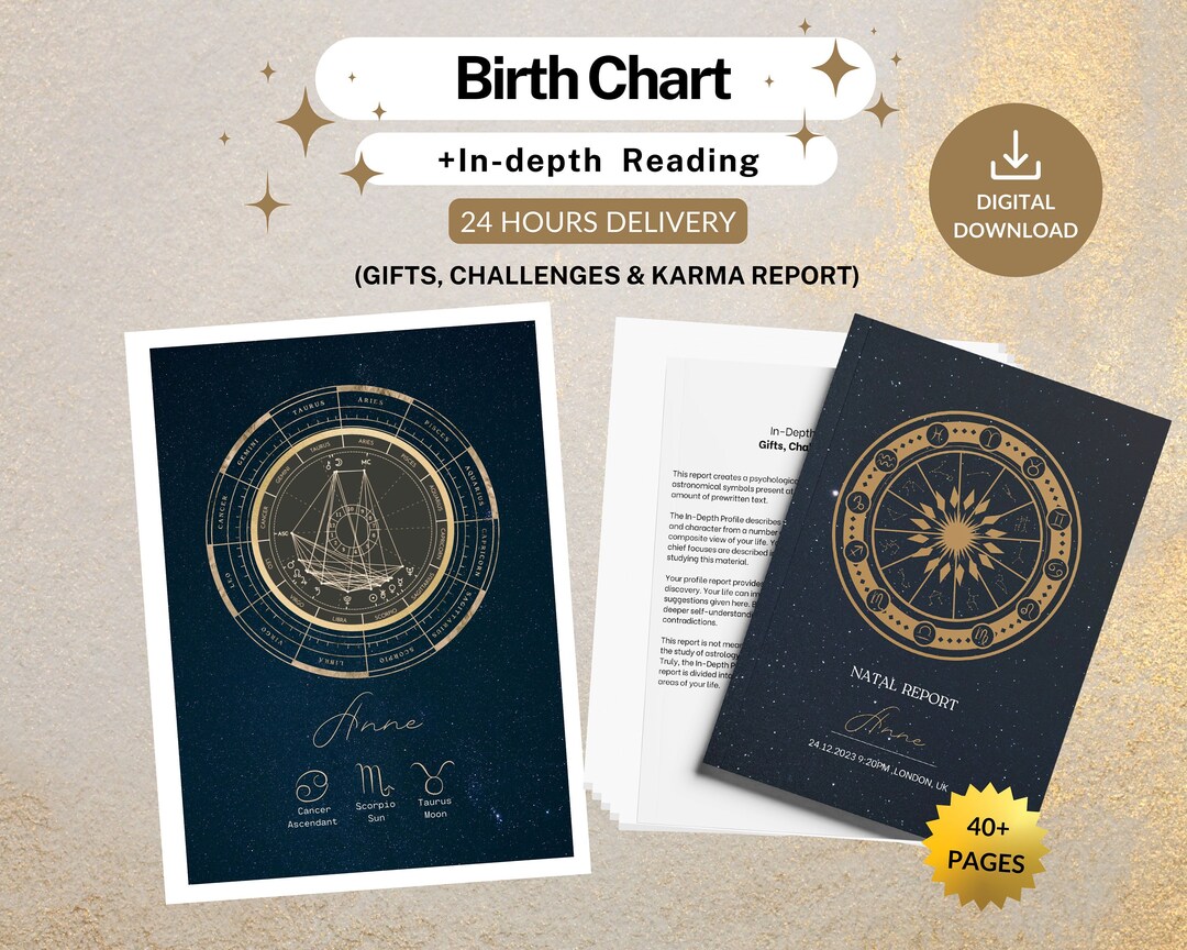 Custom Birth Chart Print & In- Depth Reading, Birth Chart Reading ...