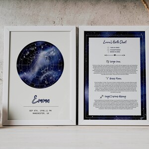 Custom Birth Chart Reading for New Baby Custom New Baby Gift Star Chart ...